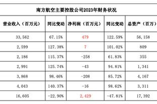 薛思佳：上海队赛季胜率首次来到50% 希望魔鬼赛程后依然能保持住